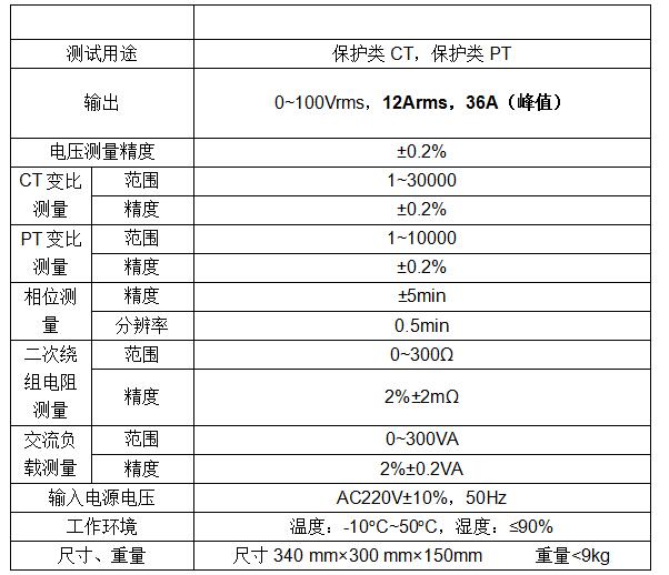 互感器综合测试仪技术参数
