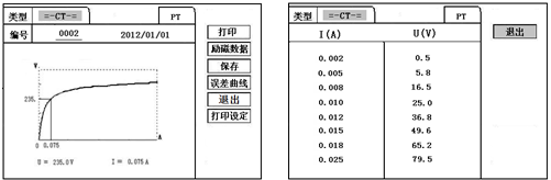 <strong><strong><strong><strong><strong><strong><strong><strong><strong>标准机箱互感器测试仪</strong></strong></strong></strong></strong></strong></strong></strong></strong>