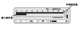 专业数字听漏仪