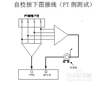 DBPT-F二次压降负荷测试仪